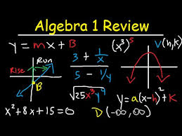 algebra 1 review study guide
