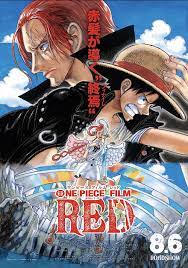One Piece Film: Red (2022) - Ratings - IMDb