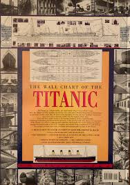 The Wall Chart Of The Titanic Tom Mccluskie 9780760712412