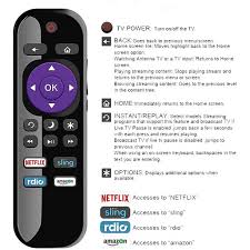 replaced lg roku tv remote control with