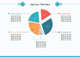 How Bar Charts Differ From Pie Charts 21358 Mytechlogy