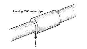 Note that these repairs are not intended for pressurized pipes and should be used only as a. Pvc Pipe Patch Fine Homebuilding