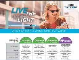 Transitions Optical Releases Updated Product Guide Review