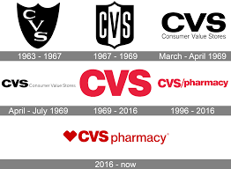 cvs pharmacy logo and symbol meaning