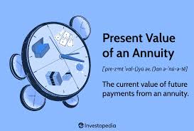 present value of an annuity meaning