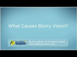 Which Contact Solution Is The Best Allaboutvision Com