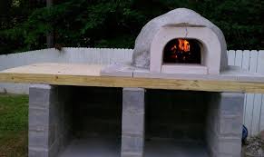 Pizza Oven Construction Project In 10 Steps