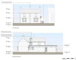 House Extension Drawings Types Of