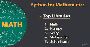 Top Python Math Libraries Solve Your