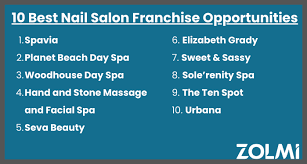 nail salon franchise opportunities