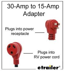 We did not find results for: 30 Amp And 50 Amp Rv Service 8 Things You Need To Know Etrailer Com