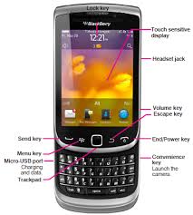How to enter unlock codes on blackberry storm 9530/9550, tour 9630, bold 9650 Blackberry Torch 9810 Help And Support T Mobile Support