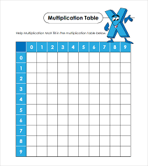 In mathematics, a multiplication table is a mathematical table used to define a multiplication operation for an algebraic system. Free 14 Sample Multiplication Table In Pdf Ms Word