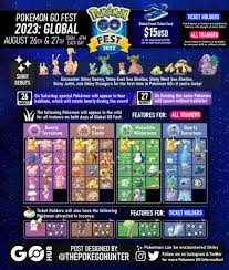 pokémon go fest 2023 global guide