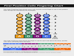 Free Cello Fingering Charts Violin Finger Placement Chart