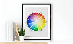 color theory basics the color wheel