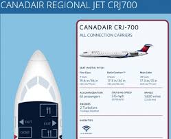 We Check Out The Canadair Regional Jet 700