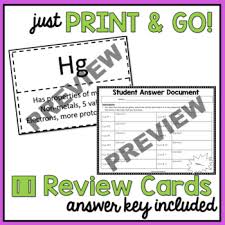 periodic table scavenger hunt activity