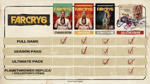 In far cry 6, play as a local yaran and fight using over the top guerrilla tactics and weaponry to download the far cry 6 fan kit and discover the world of yara with its memorable characters such. Inhalt Der Far Cry 6 Editionen