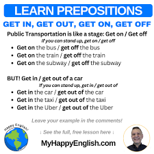 preposition lesson in the train vs on