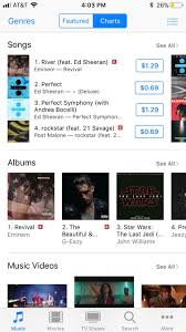 River Reaches 1 On Itunes Charts Eminem