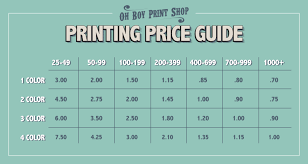 average cost screen printing per shirt