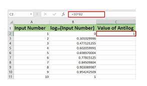 The Antilog Of Values In Excel