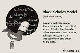 Black Scholes Model Definition