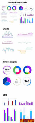 Dashboards Charts And Graphs Elements Free Download