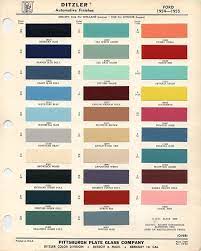 Paint Color Codes Car Paint Colors