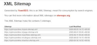 xml sitemap seo zo werkt het
