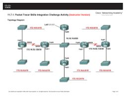 Case Study Ccna     Internet Protocols   Router  Computing 