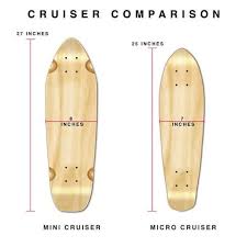 7 skateboard truck size chart. Should I Buy A Mini Cruiser Or A Micro Cruiser Skateboard Longboard Pumpanickel