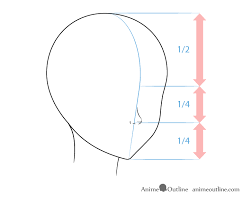 Do you know how to draw anime boy hair step by step for beginners is one of the hottest topics in this category? How To Draw Anime And Manga Noses Animeoutline
