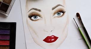 perfect face charts for your makeup