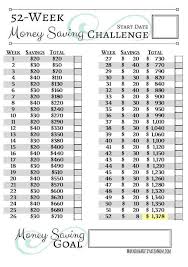 52 Week Money Saving Challenge Savings Challenge 52 Week