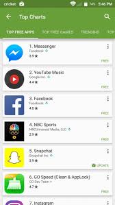 Google Play Store Finally Has Separate Charts For Apps