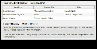 Family History Family Health History Top Class Essay