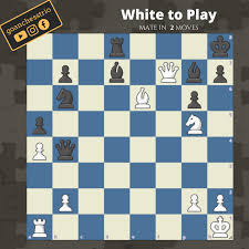 It is part of the large family of open games or double king's pawn games. Goanchesstrio Home Facebook