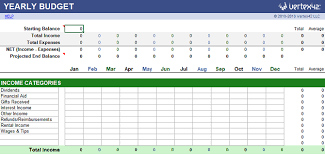 15 Excel Spreadsheet Templates For Managing Your Finances