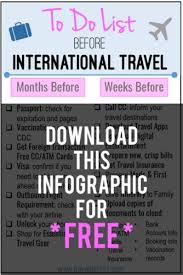 International Travel Checklist 17 Things To Do Before