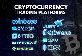 Avoid trading with external sellers as this negates the fiduciary service, it is also best to. Best Trading Platform For Cryptocurrency In 2020