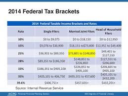 Taxes Start Your Money Plan Here Ppt Download