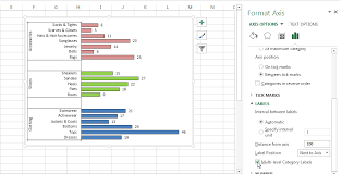 How To Create Multi Category Chart In Excel Excel Board