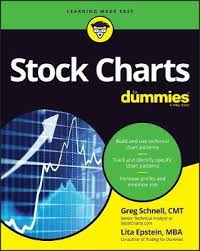 Stock Charts For Dummies Greg Schnell 9781119434399