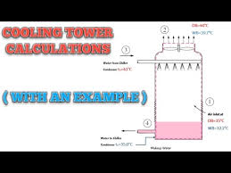 cooling tower calculations with