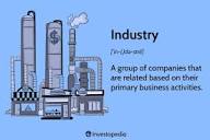 Industry Definition in Business and Investing