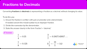 Fraction To Decimal Elementary Math