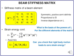beam stiffness matrix stiffness matrix