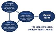 Image result for Biopsychosocial Model of Health Case Study